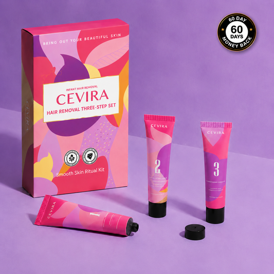 Smooth Skin Ritual Kit